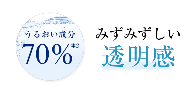 うるおい成分70％（*2）みずみずしい透明感をもたらす